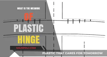 Understanding Plastic Hinge Behavior in Structural Design