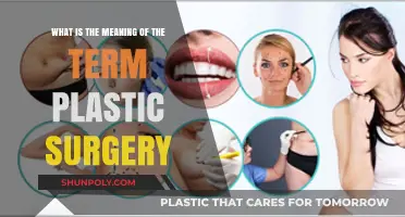 Understanding Plastic Surgery: Definition, Purpose, and Common Misconceptions