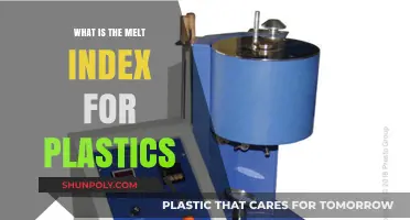 Understanding Melt Flow Index of Plastics
