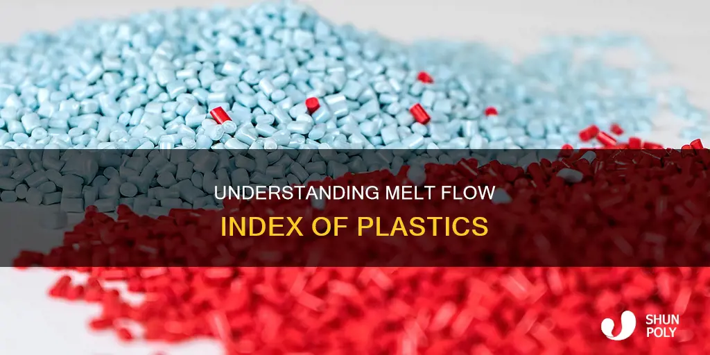 what is the melt index for plastics