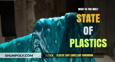 The Melting State of Plastics: Understanding the Process