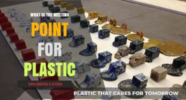 The Melting Point of Plastic: Understanding Its Transformation