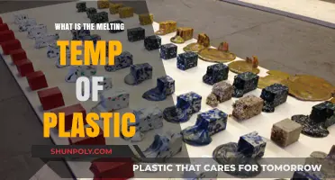 Melting Point of Plastic: Understanding Temperature Sensitivity