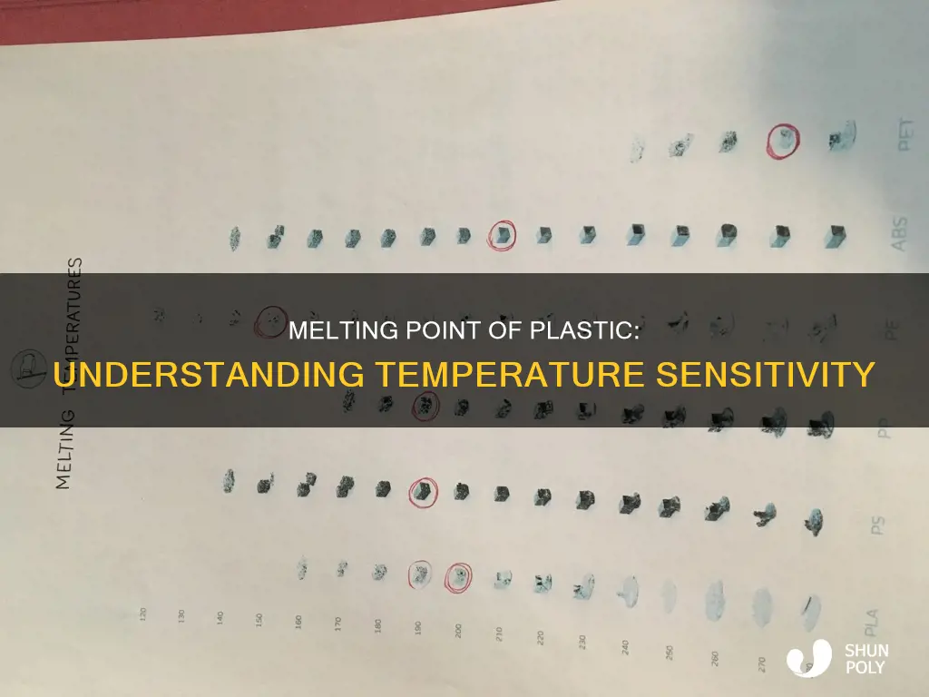 what is the melting temp of plastic