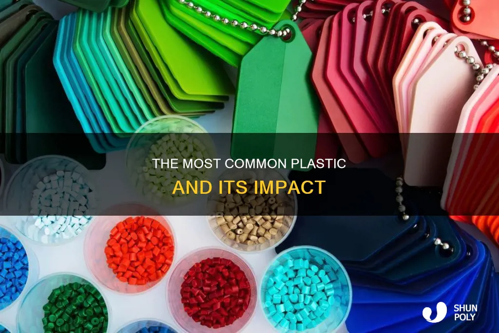 what is the most common plastic