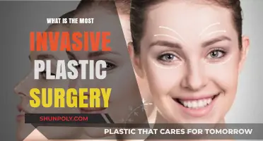 Exploring the Most Invasive Plastic Surgery Procedures and Their Risks