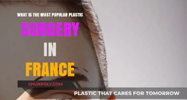 France's Top Plastic Surgery Trend: What's Most Popular in 2023?