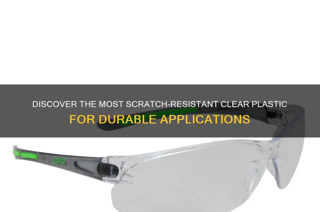 what is the most scratch resistant clear plastic