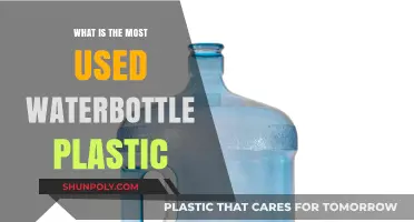 The Most Common Plastic Used in Water Bottles: A Comprehensive Guide