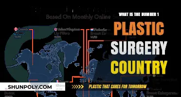 Top Global Destination for Plastic Surgery: Which Country Leads?