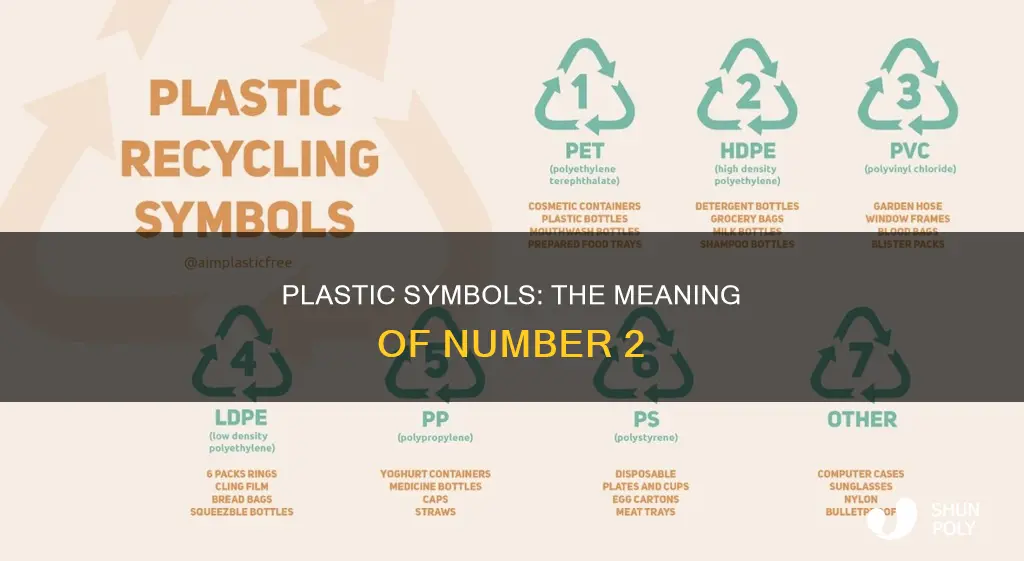 what is the number 2 on plastic