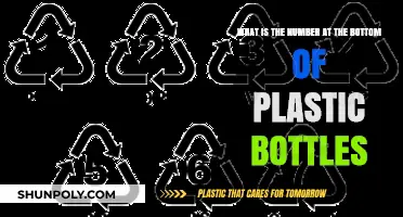 Understanding the Recycling Code at the Bottom of Plastic Bottles