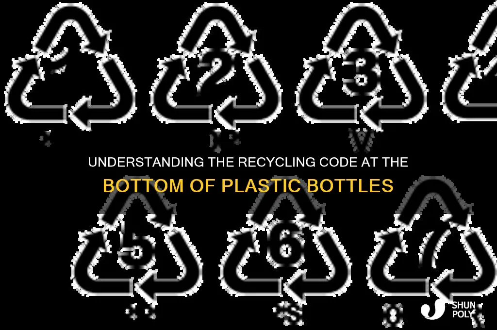 what is the number at the bottom of plastic bottles