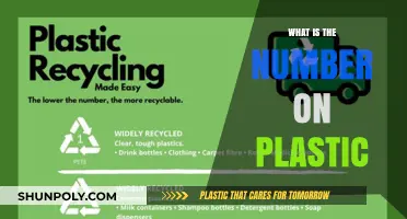 Plastic Numbers: Understanding the Mystery Code