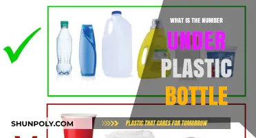 Understanding the Number Under Your Plastic Bottle: A Recycling Guide