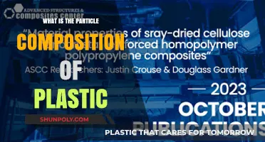 Plastic Particle Composition: Unlocking the Polymer Puzzle