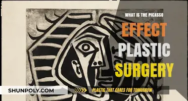 Understanding the Picasso Effect: How Plastic Surgery Alters Facial Symmetry