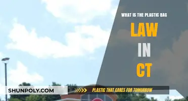 Understanding Connecticut's Plastic Bag Ban: What You Need to Know
