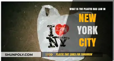 Understanding NYC's Plastic Bag Ban: What You Need to Know