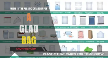 Understanding the Plastic Category for Glad Bags: A Quick Guide