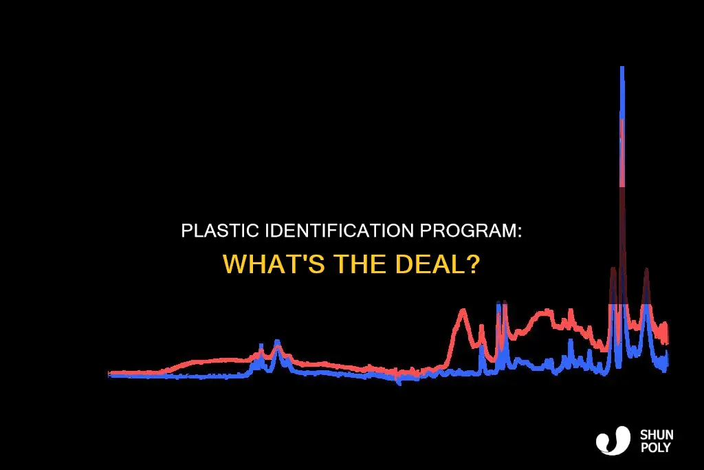what is the plastic identification program