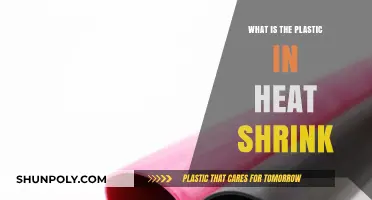 The Magic of Heat Shrink Plastic