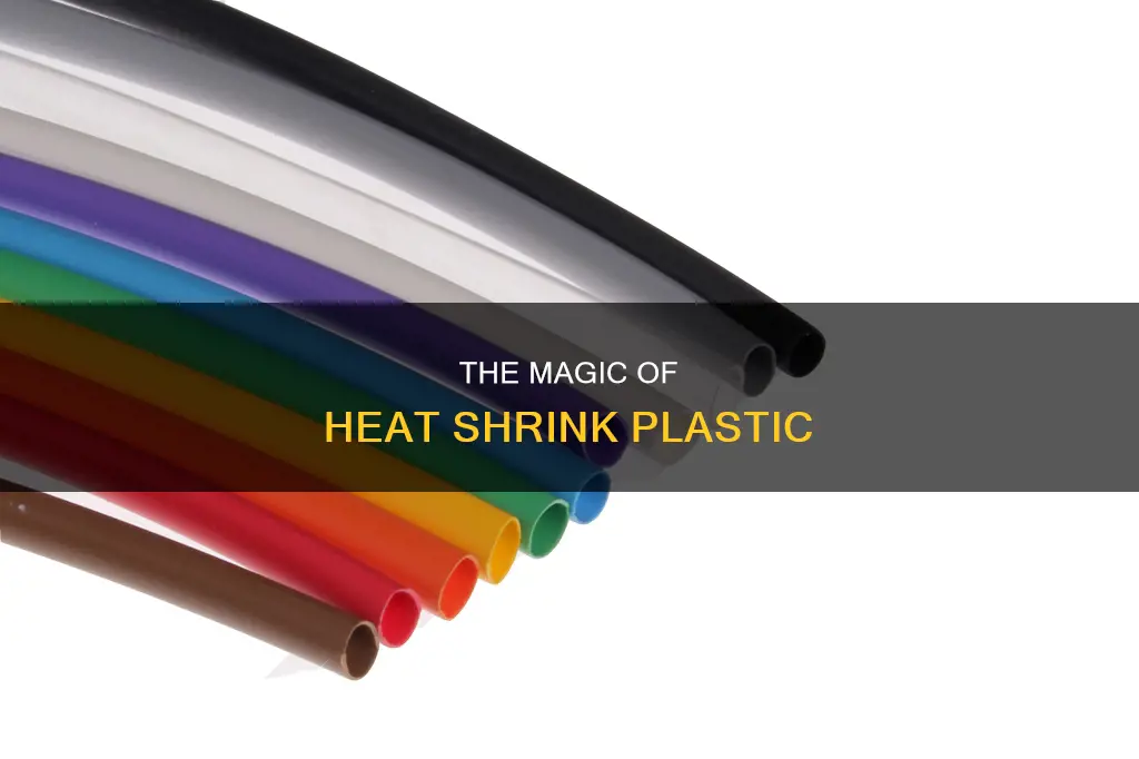 what is the plastic in heat shrink
