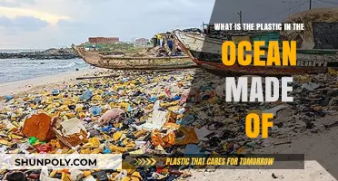 Unveiling Ocean Plastic: Composition, Sources, and Environmental Impact Explained
