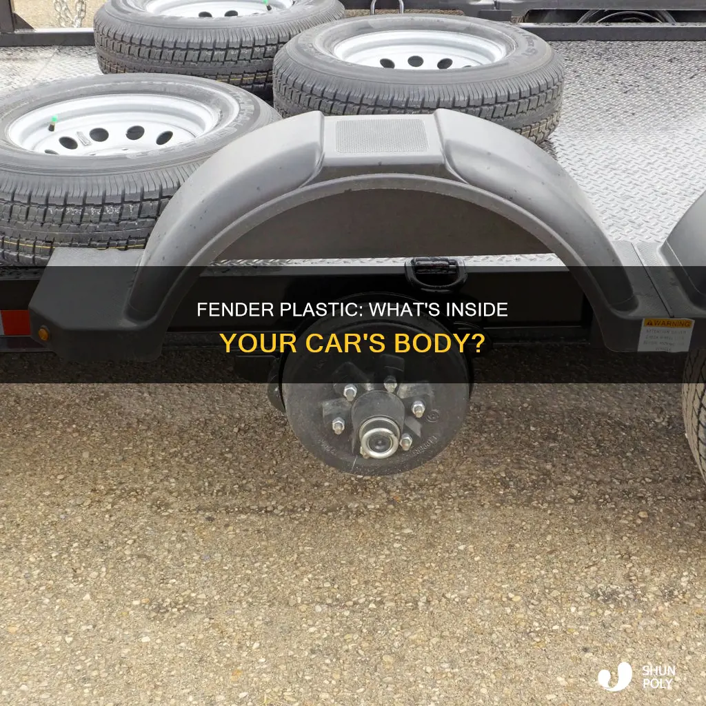 what is the plastic inside fender car
