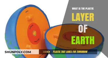 The Plastic Layer: Earth's Synthetic Skin