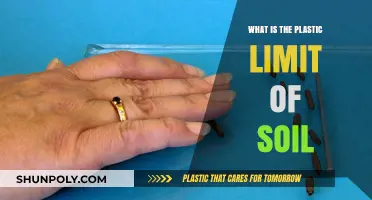 Plastic Limit of Soil: Understanding the Fundamentals