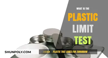 Plastic Limit Test: Understanding Soil Behavior