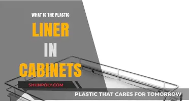Plastic Cabinet Liners: What, Why, and How?