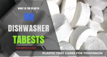 Why Plastic Wrap on Dishwasher Tabs?