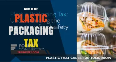 UK Plastic Packaging Tax: What You Need to Know