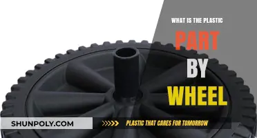 Plastic Wheel Well: What's the Deal?