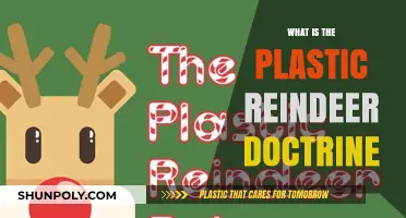 The Plastic Reindeer Doctrine: Holiday Cheer or Fear?