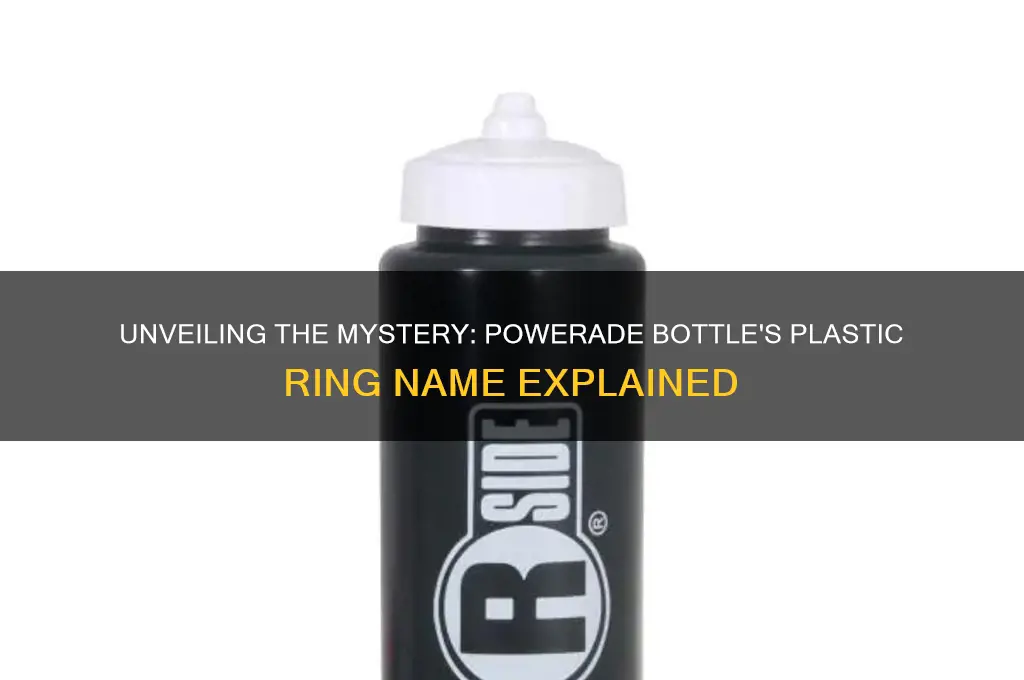 what is the plastic ring of a powerade bottle called