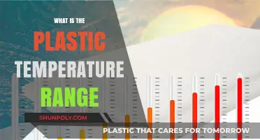 Plastic Temperature Range: Understanding the Limits