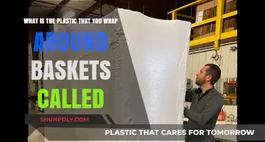 Unwrapping the Mystery: What's That Plastic Around Baskets Called?