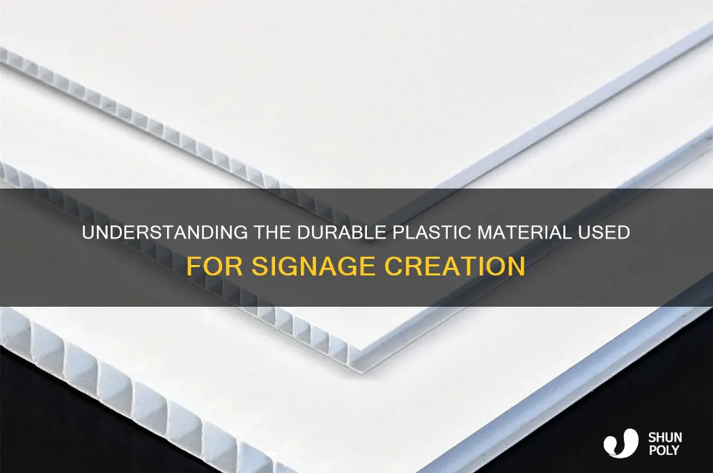 what is the plastic they make signs out of