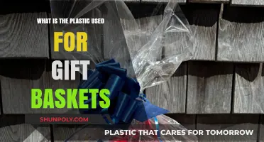 Unwrapping Sustainability: The Surprising Uses of Plastic in Gift Baskets