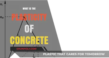 The Plasticity of Concrete: Understanding Workability and Fluidity