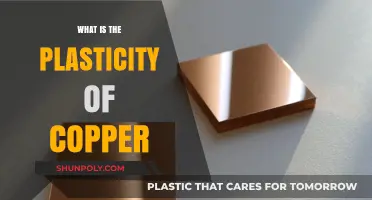 Copper's Plastic Deformation: Understanding Malleability and Ductility