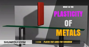 The Intriguing Plasticity of Metals: Understanding Their Unique Ability