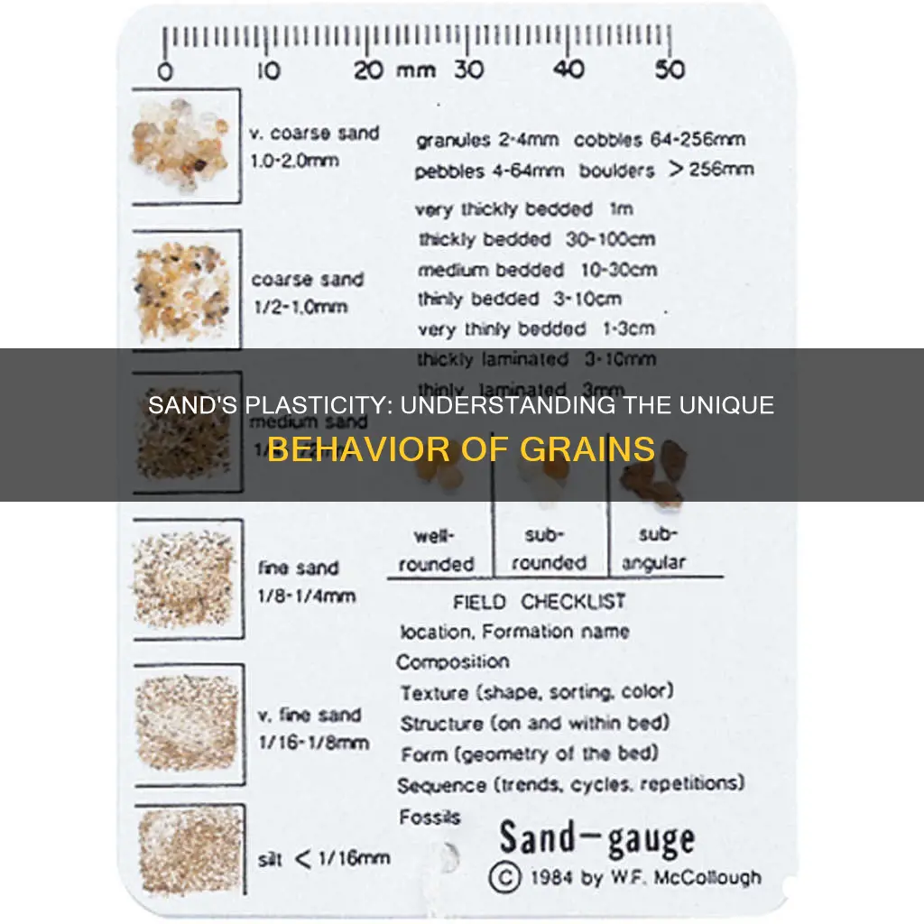 what is the plasticity of sand