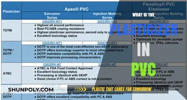 The Plasticizer's Role in PVC: Understanding Flexibility