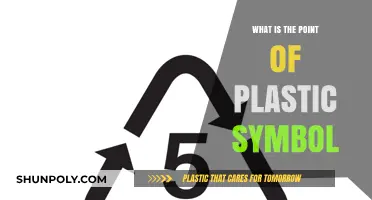 Plastic Symbols: What's the Point?