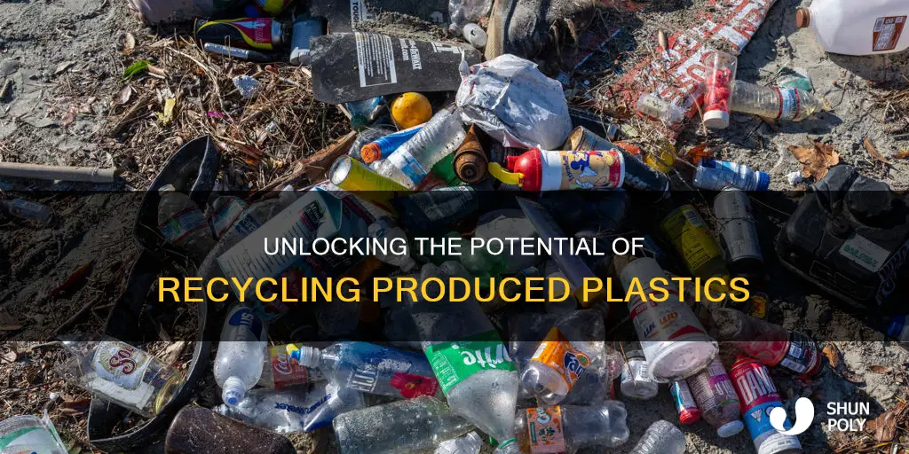 what is the potential for plastics produced to be recycled