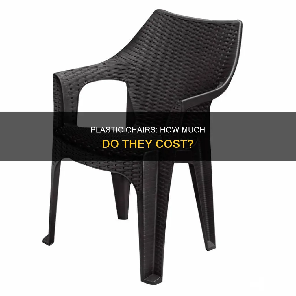 what is the price of plastic chairs